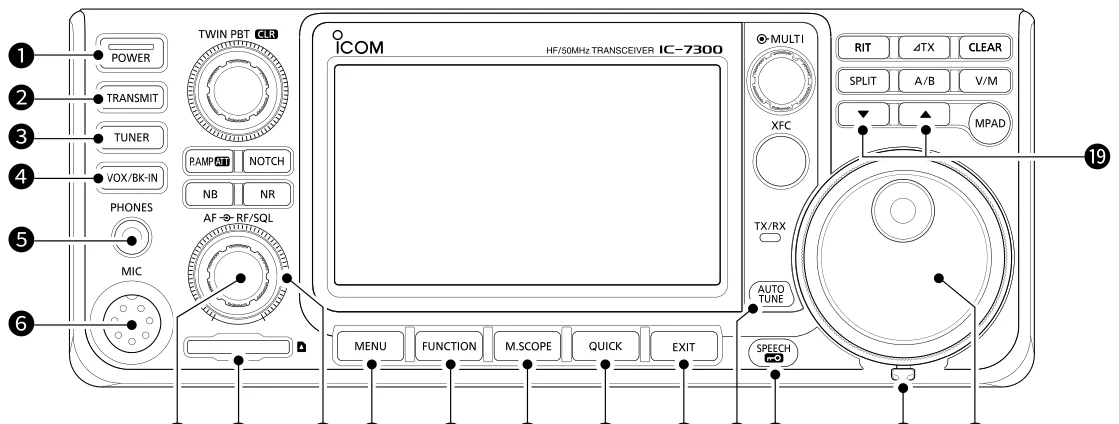 Panel Description · 面板描述 — figure 1