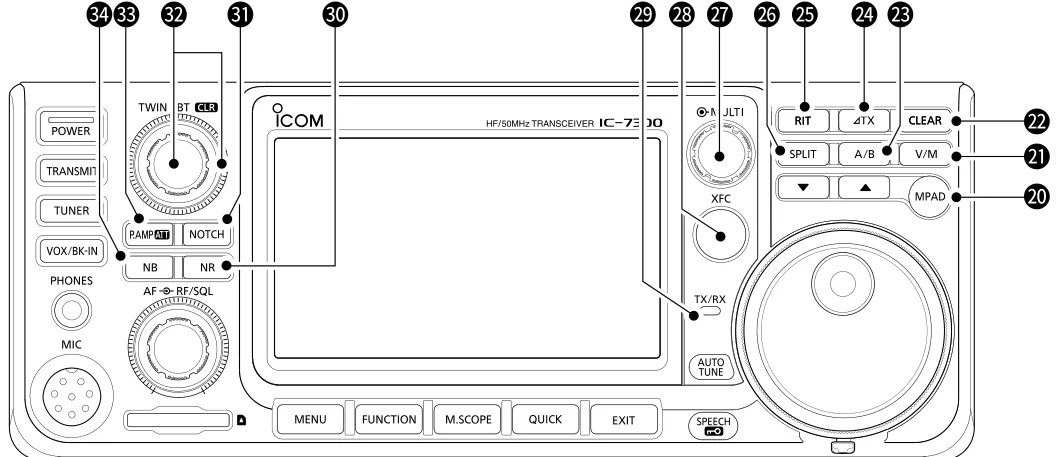 Panel Description · 面板描述 — figure 2