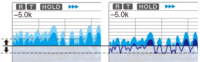 Scope Operation · 频谱显示操作 — figure 3