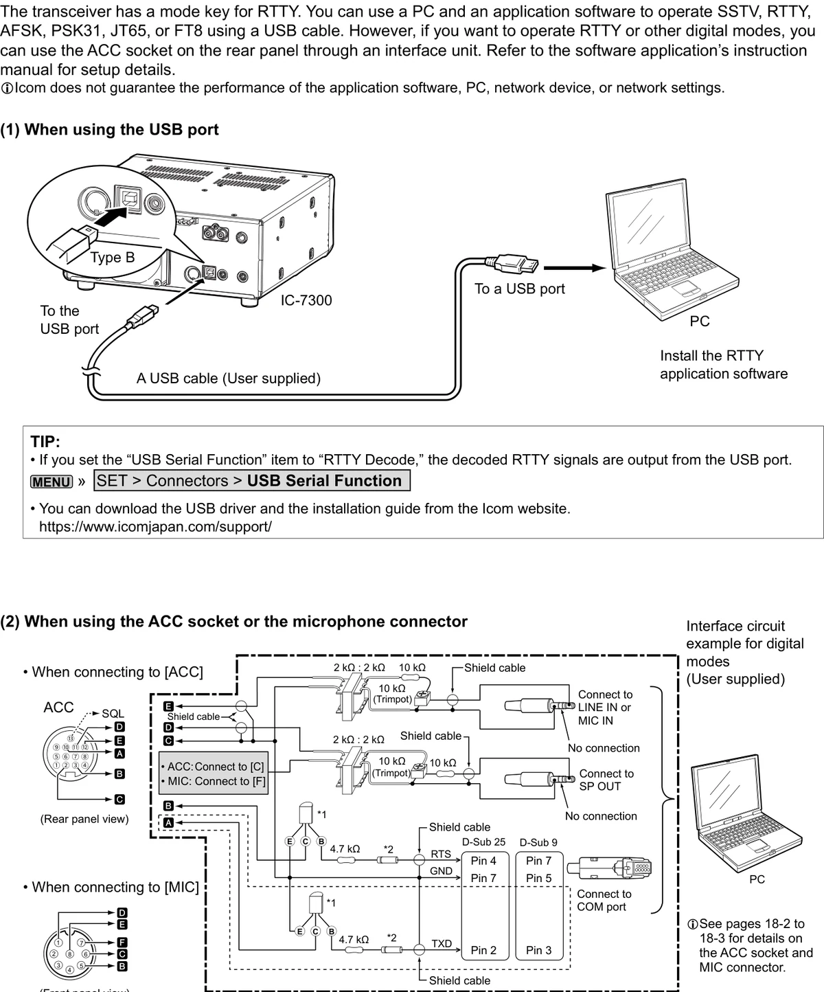 图 2-4 FSK 与 AFSK 连接