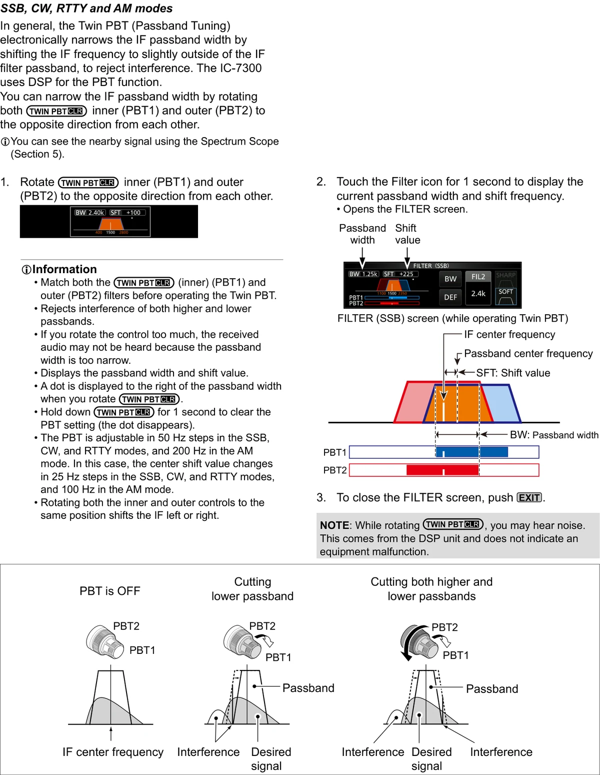 图 4-1 Twin PBT 调谐示意：内环（PBT1）与外环（PBT2）相对旋转收窄通带；FILTER (SSB) 屏幕显示通带宽度（BW）与移位值（SFT）（原书 4-5 页）